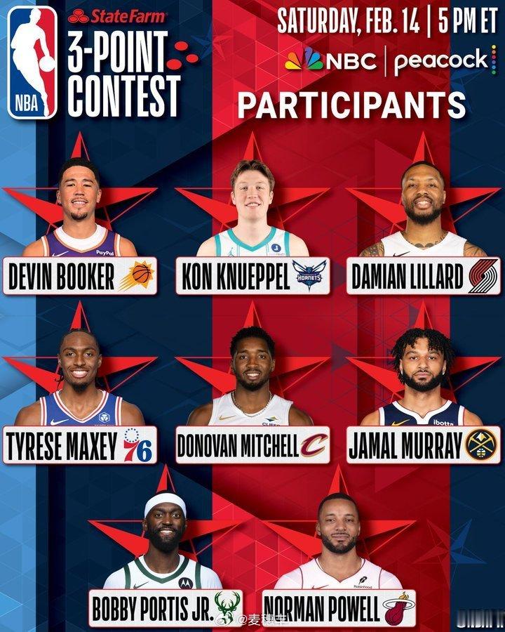 利拉德一场没打，可以参加NBA全明星周末的三分球大赛？利拉德出战全明星三分大赛 