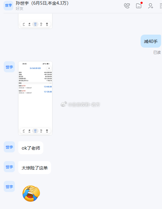 四连胜拿的还真不容易刚刚咱们这单4046-47的空单还真TM的惊险，差点给咱们今