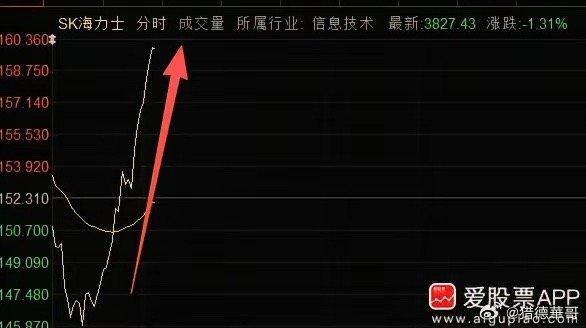 美股存储板块大反击了，SK海力士狂飙涨5%，美光、闪迪也翻红了！解铃还须系铃人，