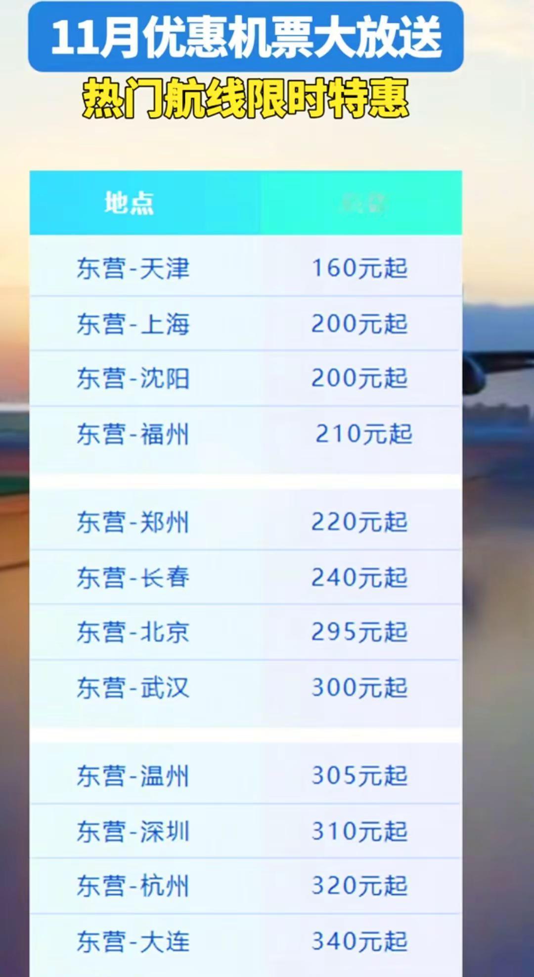 大东营的褔利来了最新消息 今日热点 快来看看 ！！