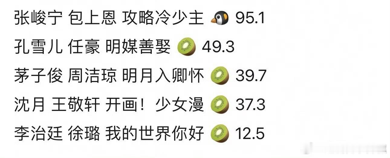 太扑了，这两位数实在有点不够看