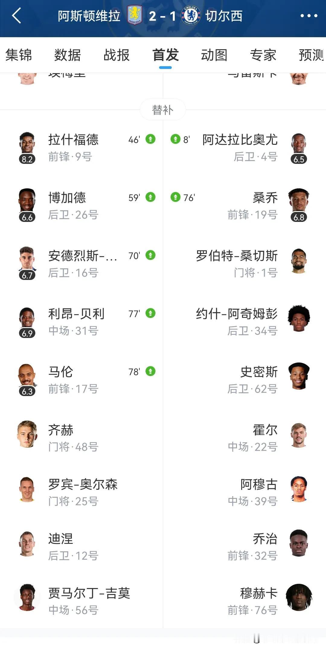怎么评价切尔西的转会策略呢？
1月份之前是四层巴士，联赛、杯赛、欧战各有一套阵容