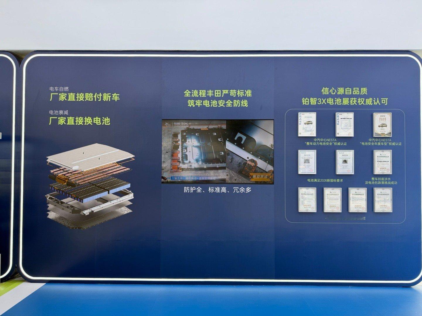 2026款铂智3X上市发布会到现场了，丰田铂智3X销量突破10万台，2026款铂