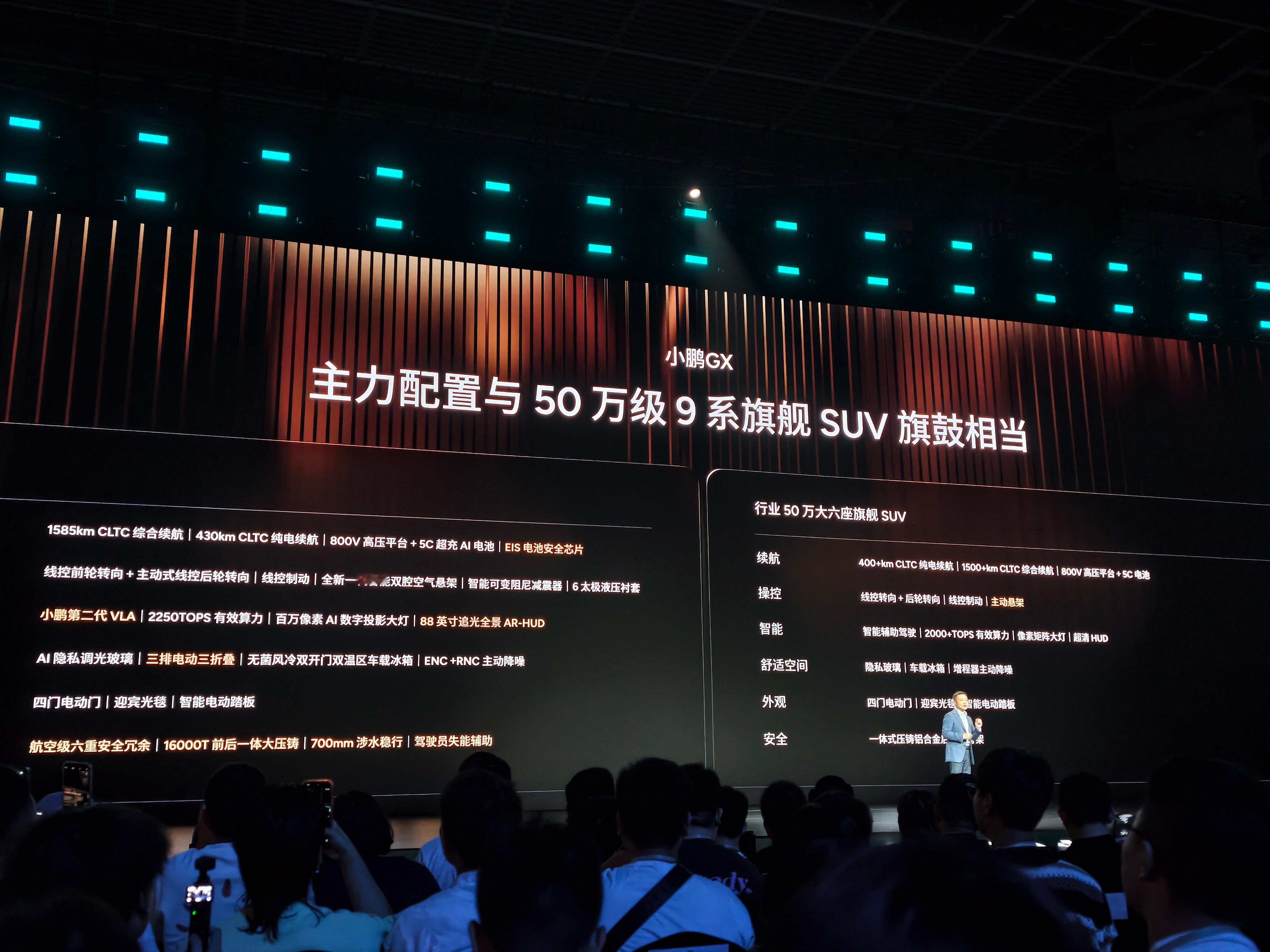 小鹏这是喊话理想Livis了吧 