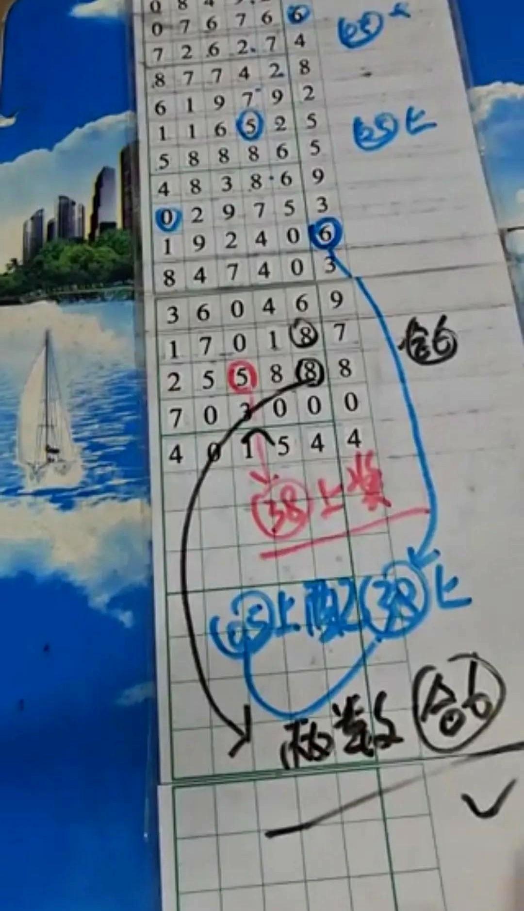 5月11号上古未来

想把天上的星星摘给你，却发现它们早就在你的眼睛里。

其实