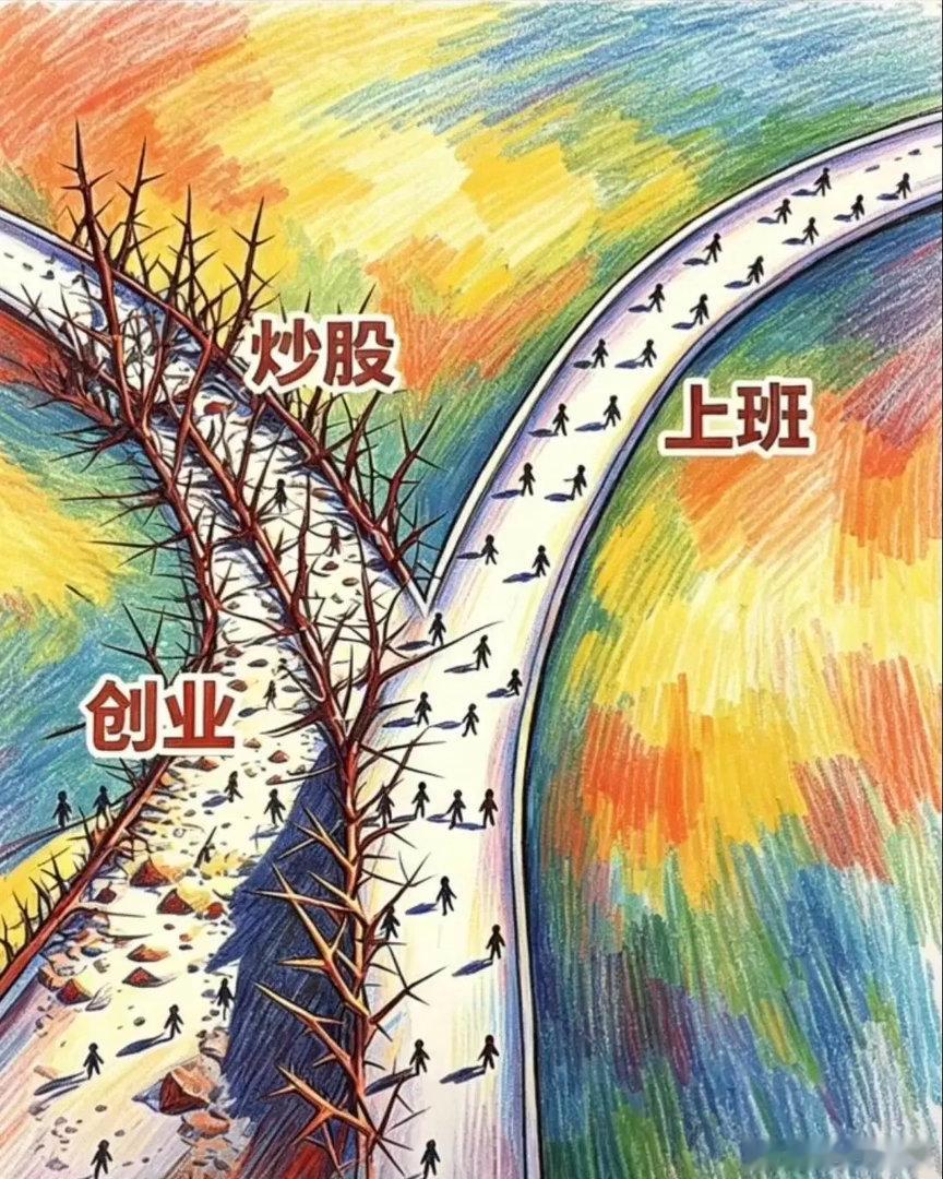 当前指数处于缩量弱势震荡状态，市场题材快速轮动，主线分为新能源电力、AI应用游戏