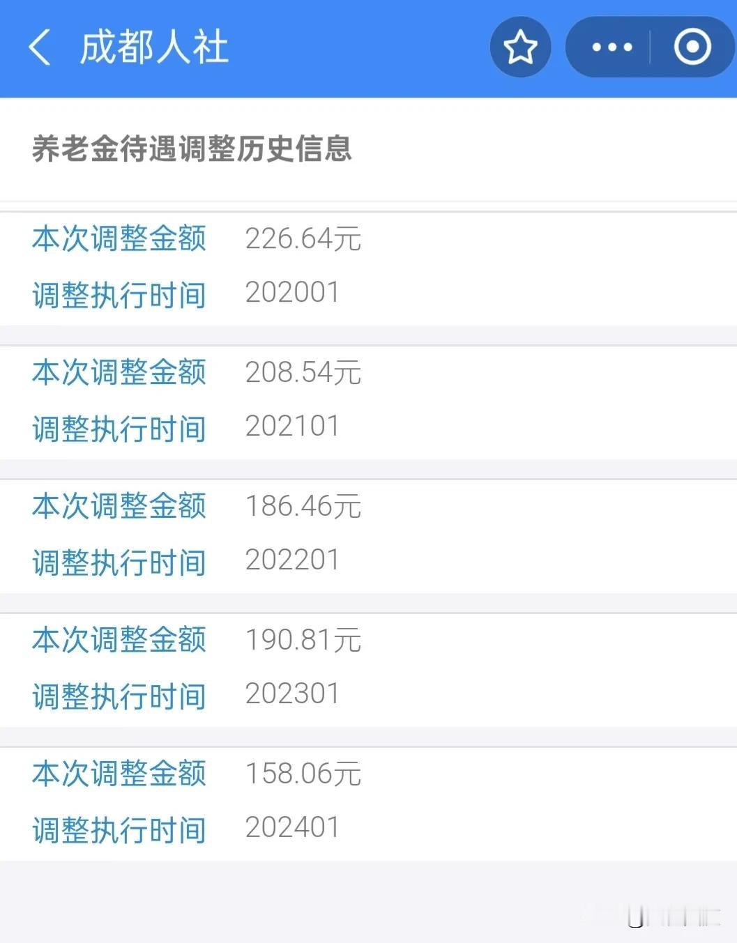 退休快六年了，年年涨退休金，加上2025年的，终于涨到了一千多点。可以了，比上不