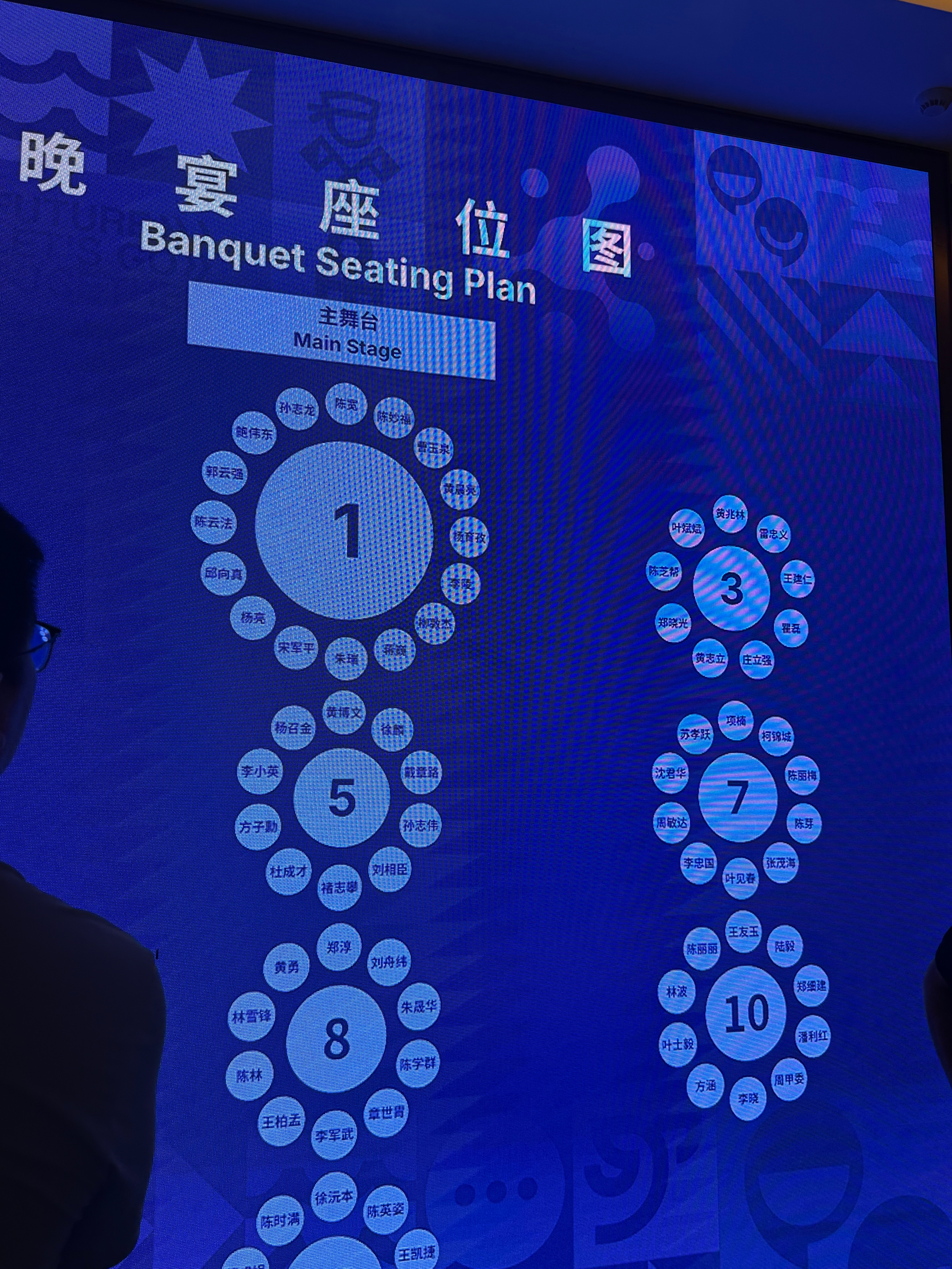 温州海丝港口合作论坛。匈牙利瞿磊匈牙利匈牙利森特什市贸易署 温州