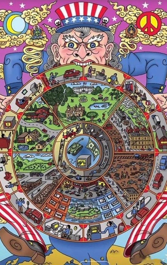 目前的时代依然是PAX Americana，美国治世的周期。其主题，就是由美国国