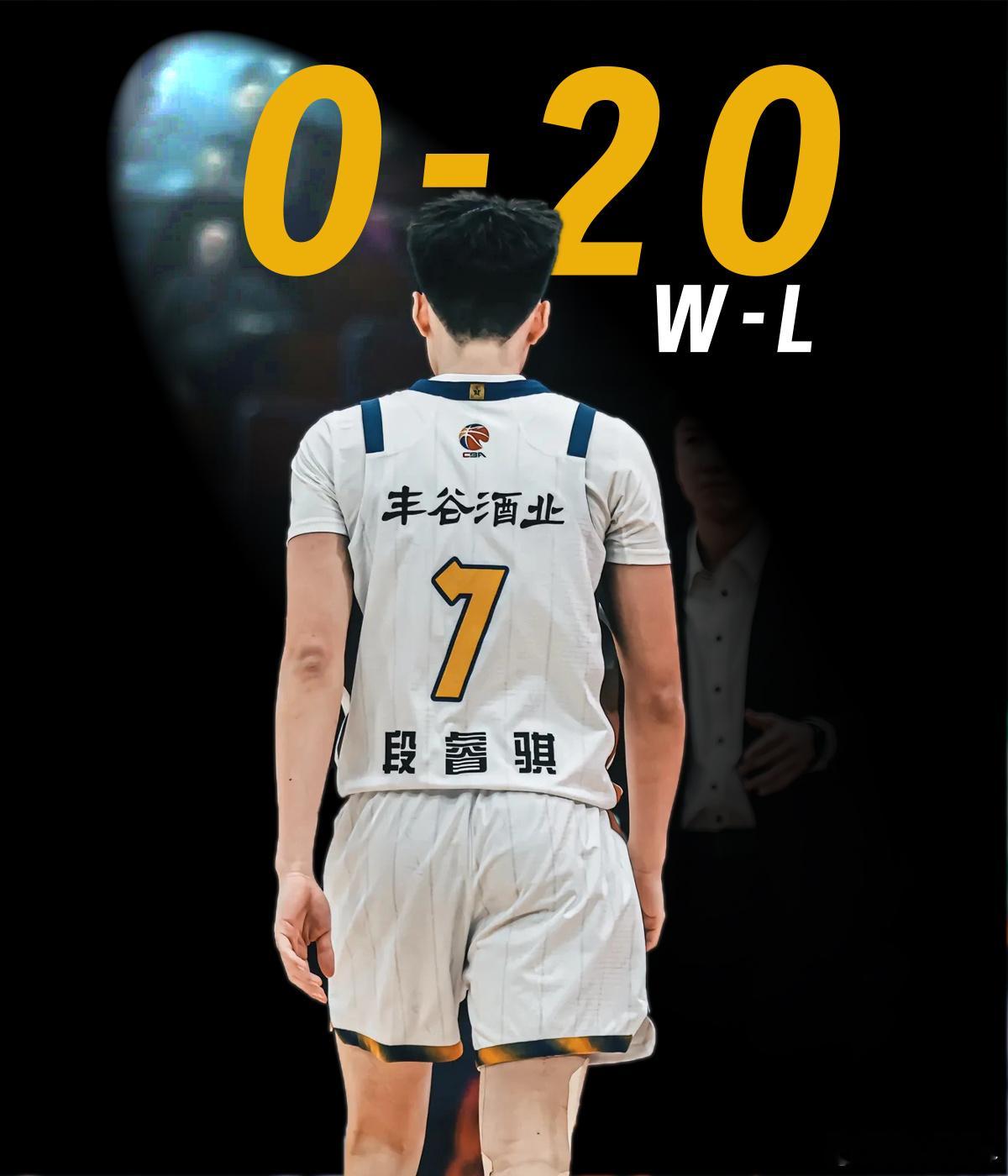 CBA目前最长连败纪录是21-22赛季南京同曦队的27连败四川男篮20连败辽宁创