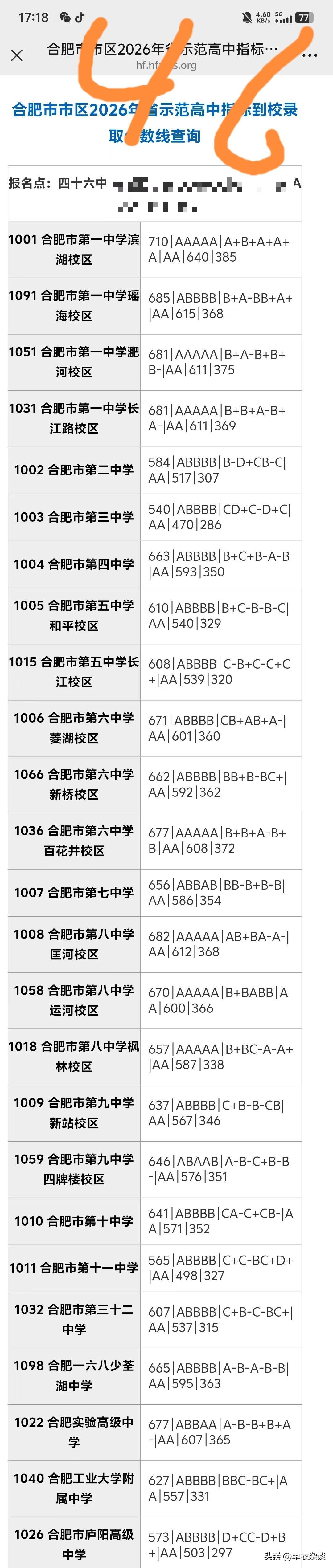 46中学生志愿大概是这样的顺序。
滨一710
168和淝河到685
然后有的人去