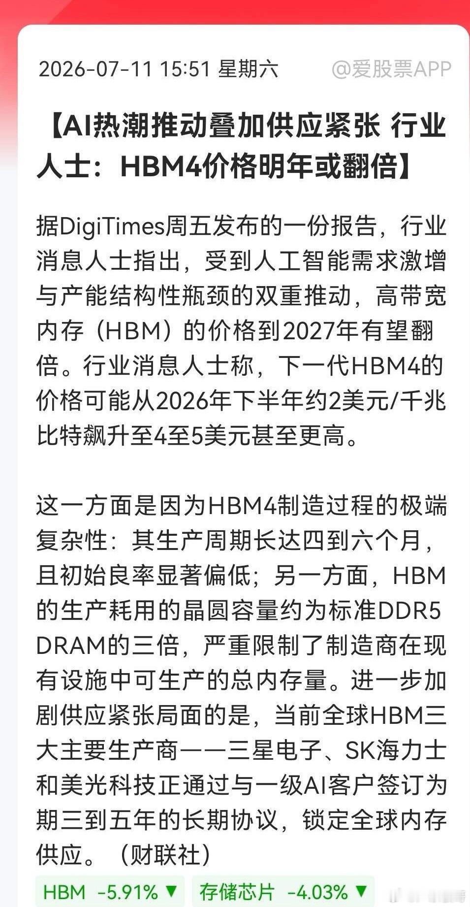 下周一准备大涨了！HBM4现在有钱也买不到，价格2027年或要翻倍……据Digi