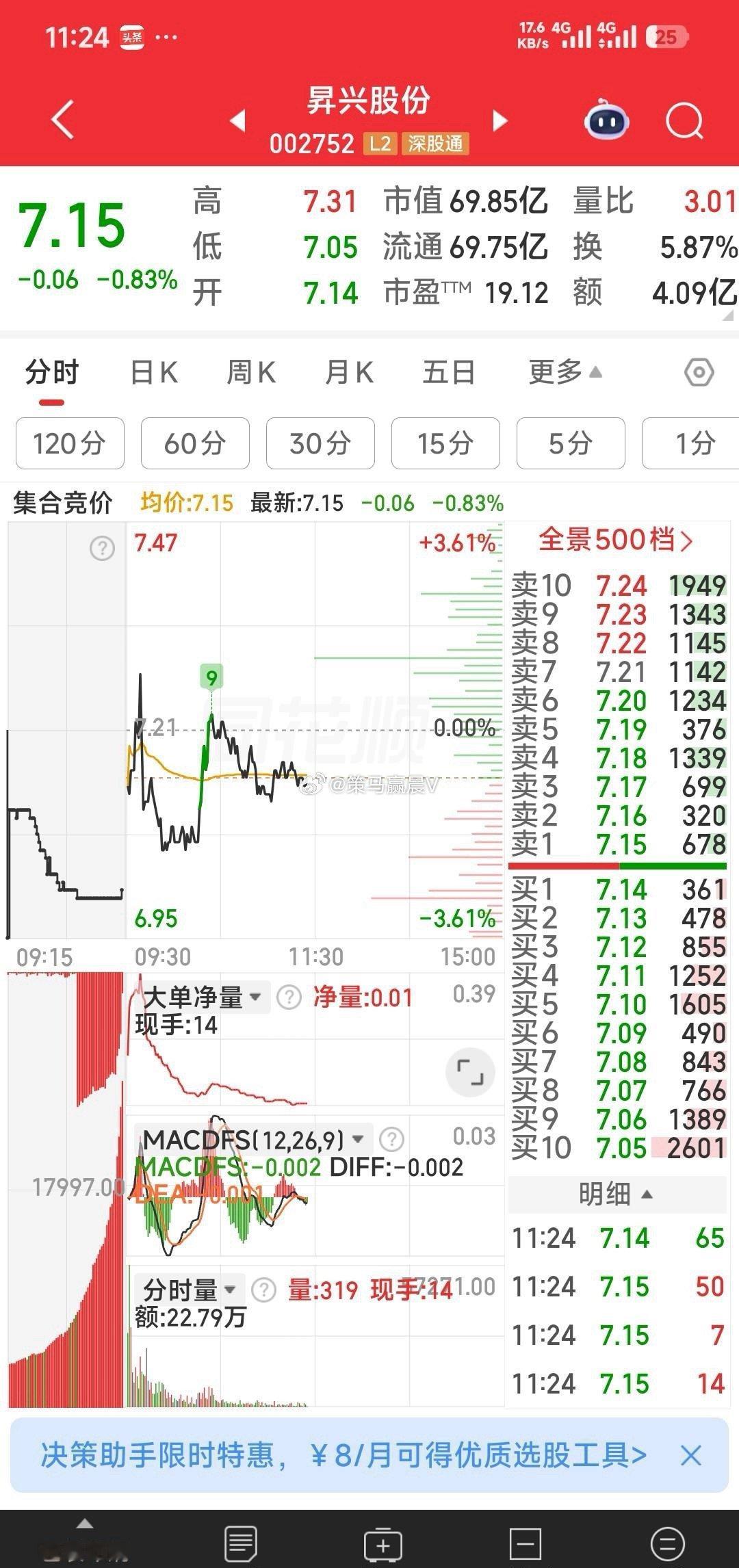 苏州高新我己排队，昇兴股份己暂出 