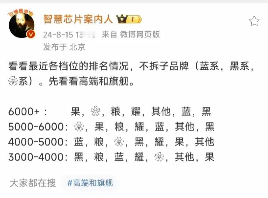 5000以上后面5家销量加一起有🍎或🌺其中一家多吗？[抠鼻]