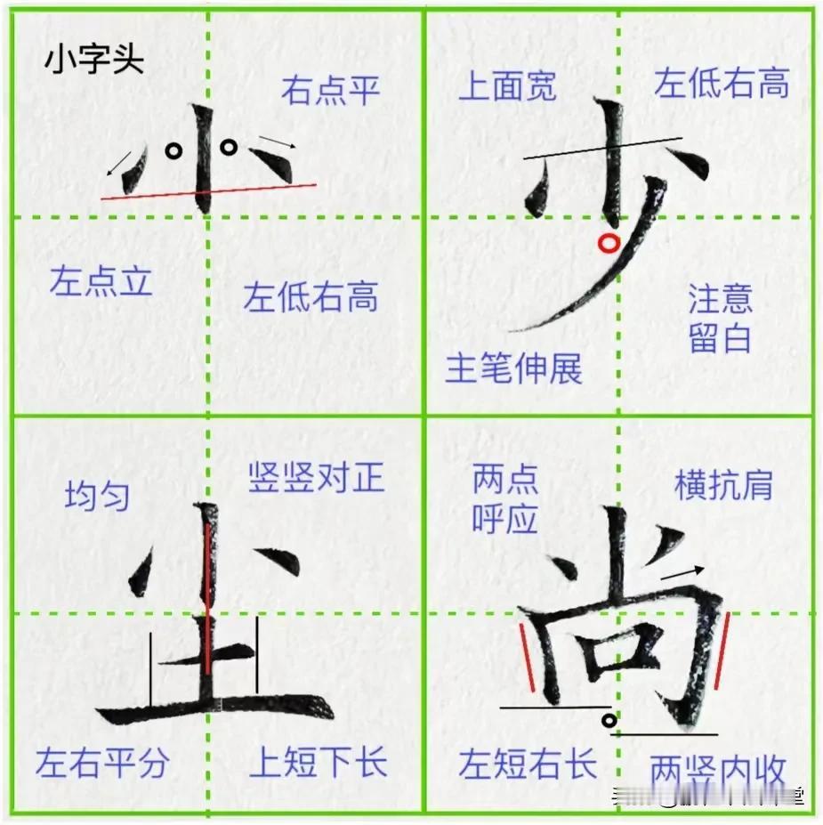 硬笔楷书偏旁部首字卡06【小字头】，收藏起来

小字作为字头时，竖钩变竖。 小字