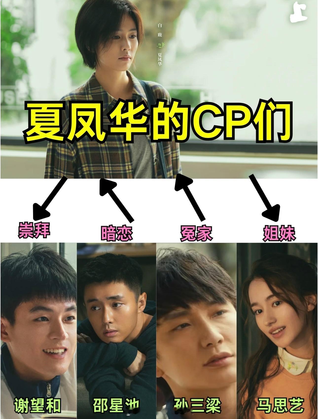 北上CP大乱炖！怎么嗑都有面。。北上CP ​​​