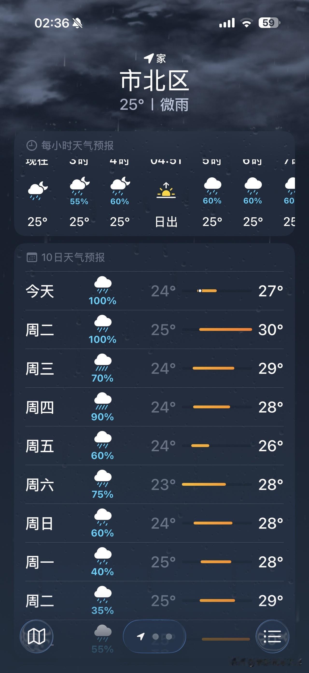夏日生活打卡季看天气预报说台风正在赶往青岛的路上了，前面浙江和江苏还有上海先抵挡