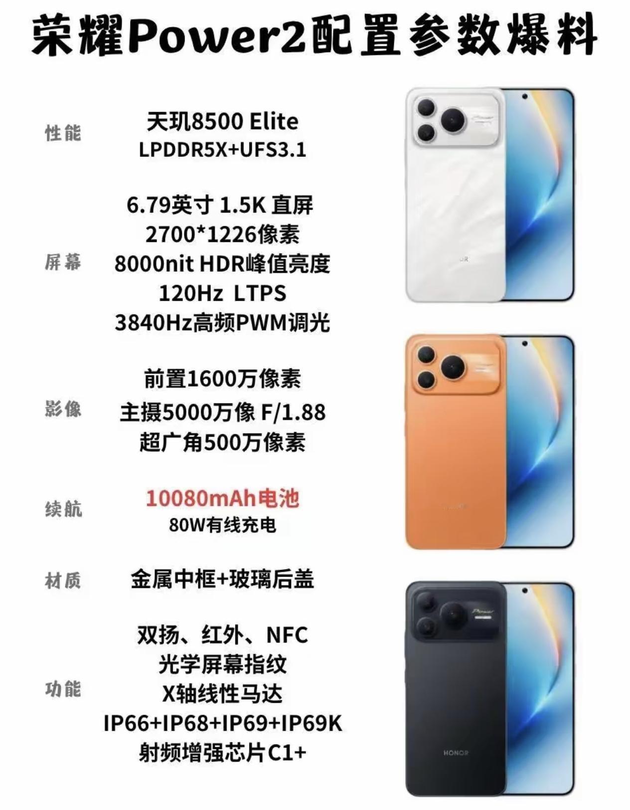 走苹果的路，让苹果无路可走[泪奔]荣耀Power2这一招釜底抽薪真是太绝了。
说