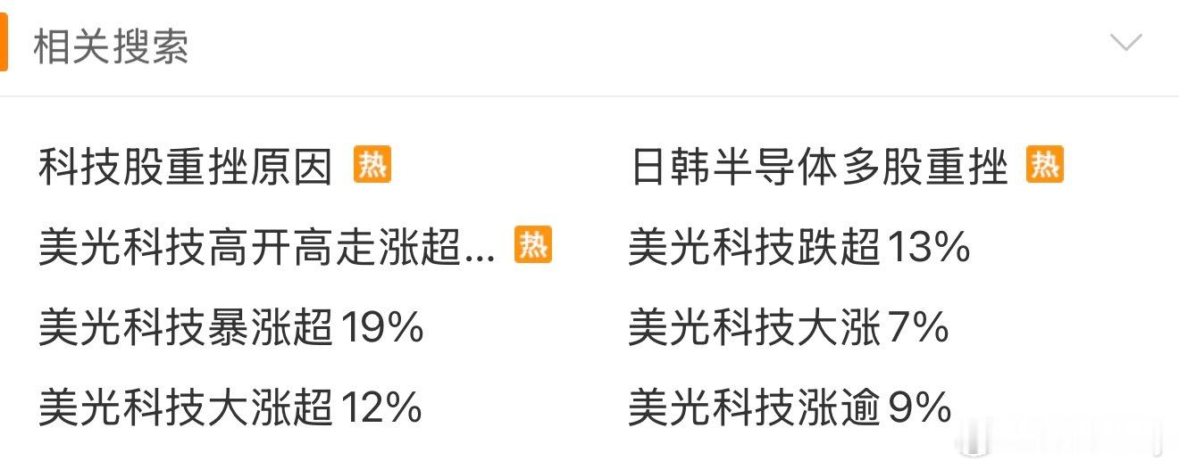大涨就是正规市场大跌就是正常回调科技之光照耀全球🫡美光科技大跌近11%美光科技