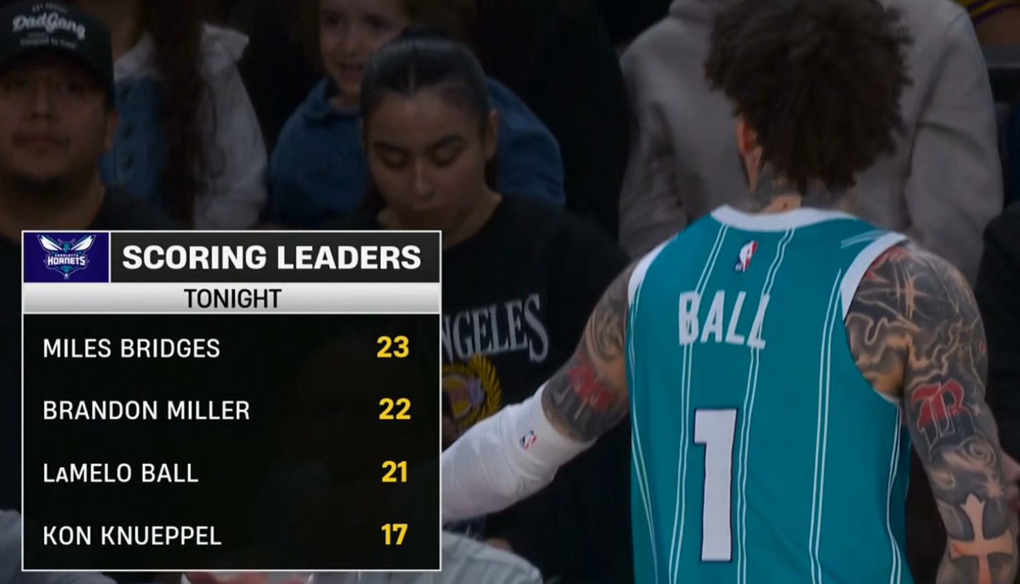 黄蜂多点开花了，湖人谁都防不住 