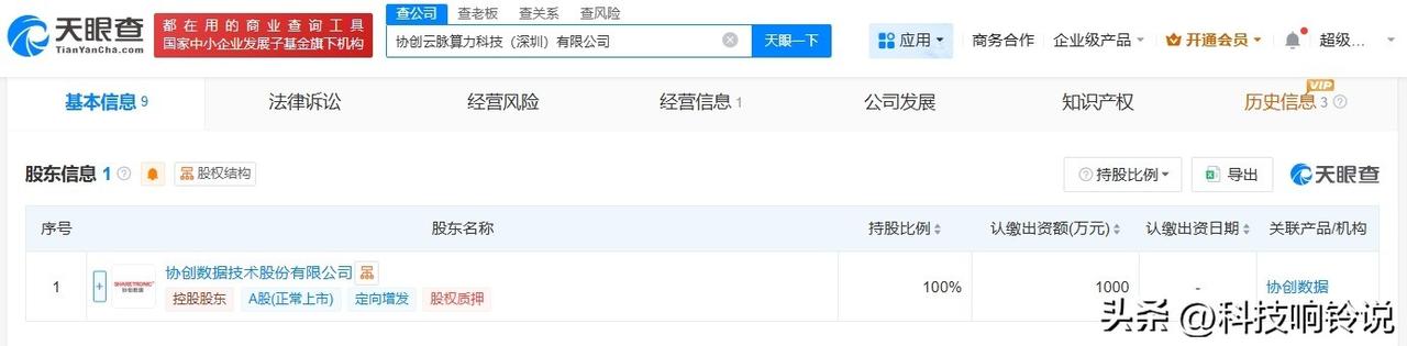 【协创数据在深圳成立算力科技公司 注册资本1000万】
天眼查App显示，近日，