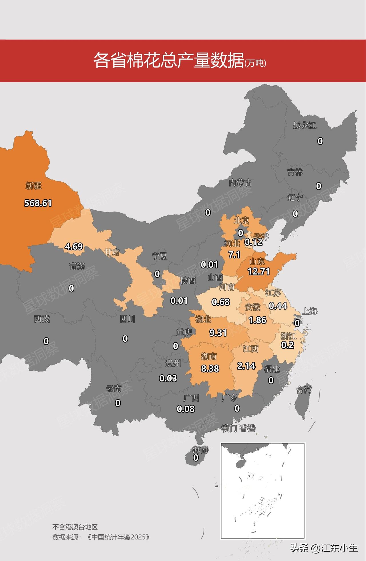 各省棉花产量分布图。