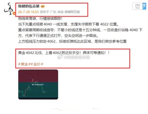 黄金4036位置加个仓继续上看，止损统一放在30黄金金价