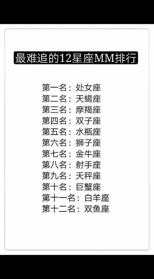 处女座  万年寒冰魄一样
#处女座#关于十二星座的小秘密