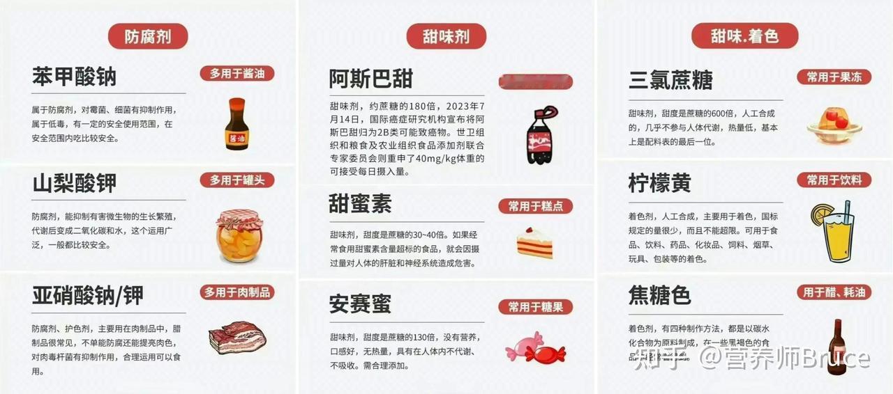 董宇辉谈食品添加剂，称「在国标范围内就没啥，不能妖魔化」，如何正确看待食品添加剂