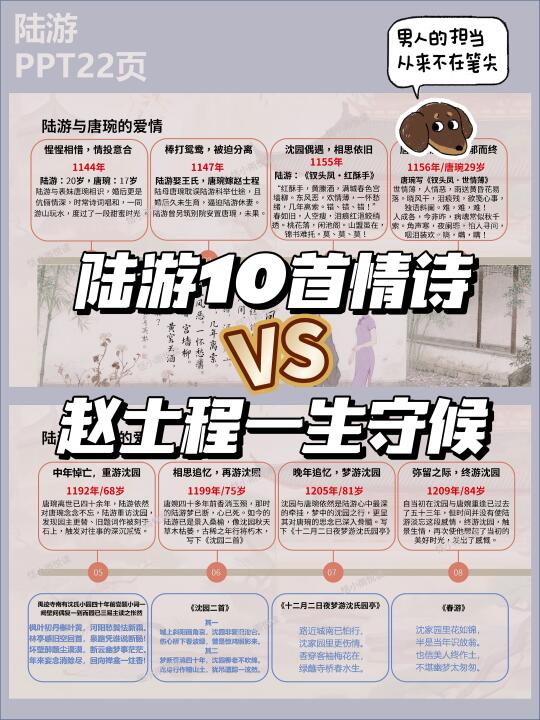 陆游：千年情诗，配不上被他休掉的唐琬