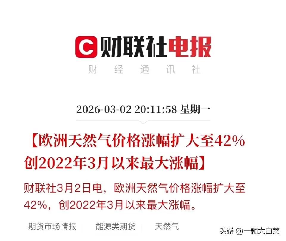 欧洲天然气价格涨幅42%！

真是人算不如天算，俄乌干了几年，欧洲能源供应未出现