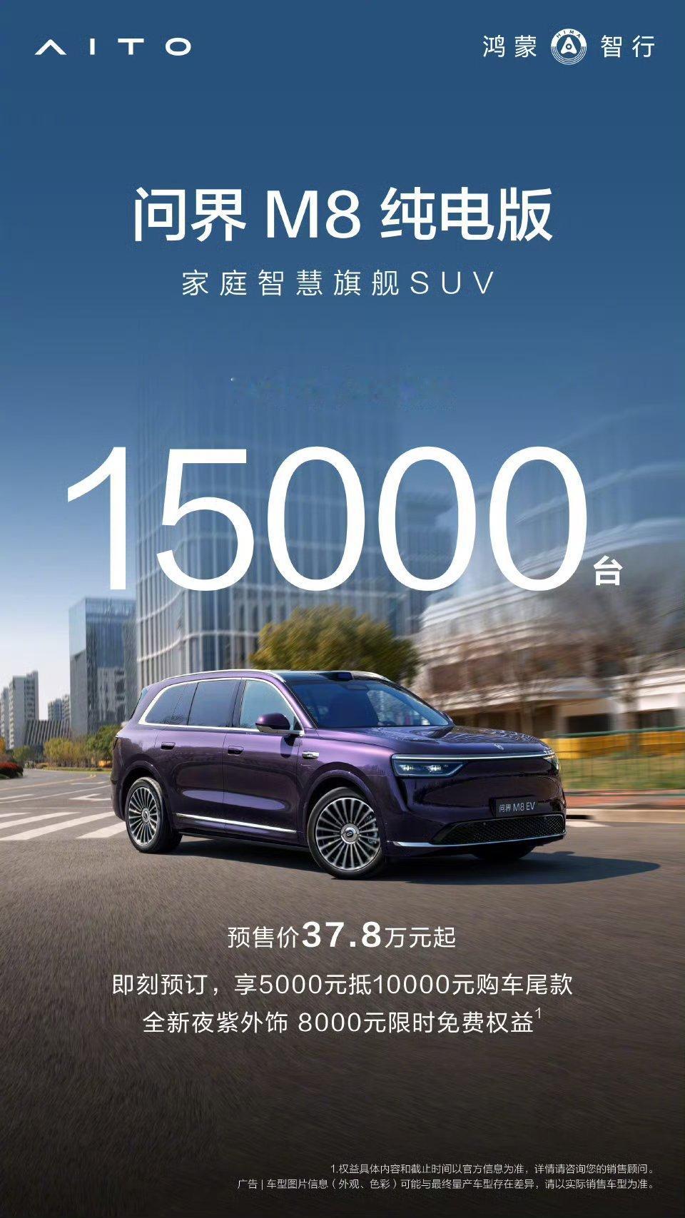 问界M8纯电版小订突破15000台 余承东又官宣了，他发贴说，问界 M8 纯电版