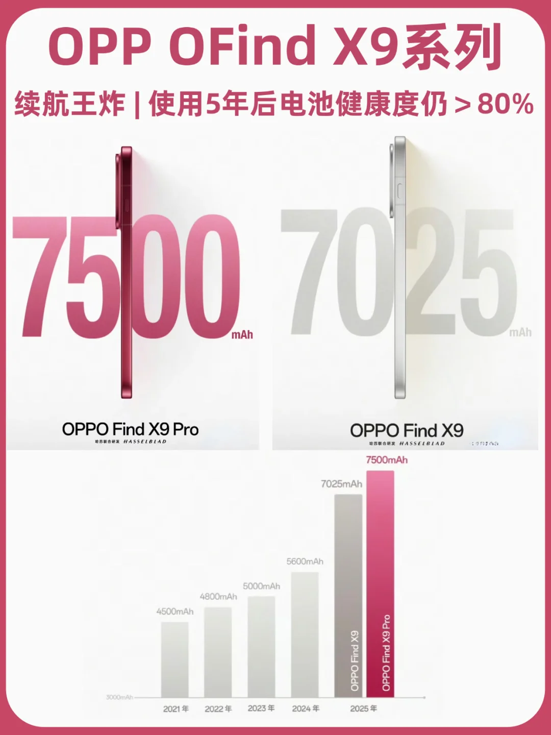 🤩谁懂啊❗再也不用满大街找充电宝了❗