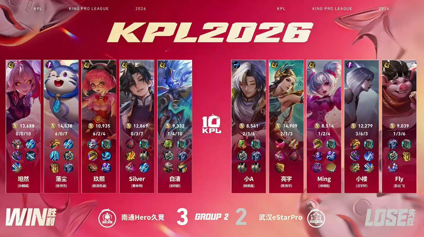 Hero二连胜锁定A组2026KPL夏季赛 常规赛第一轮W3D5Hero战胜eS