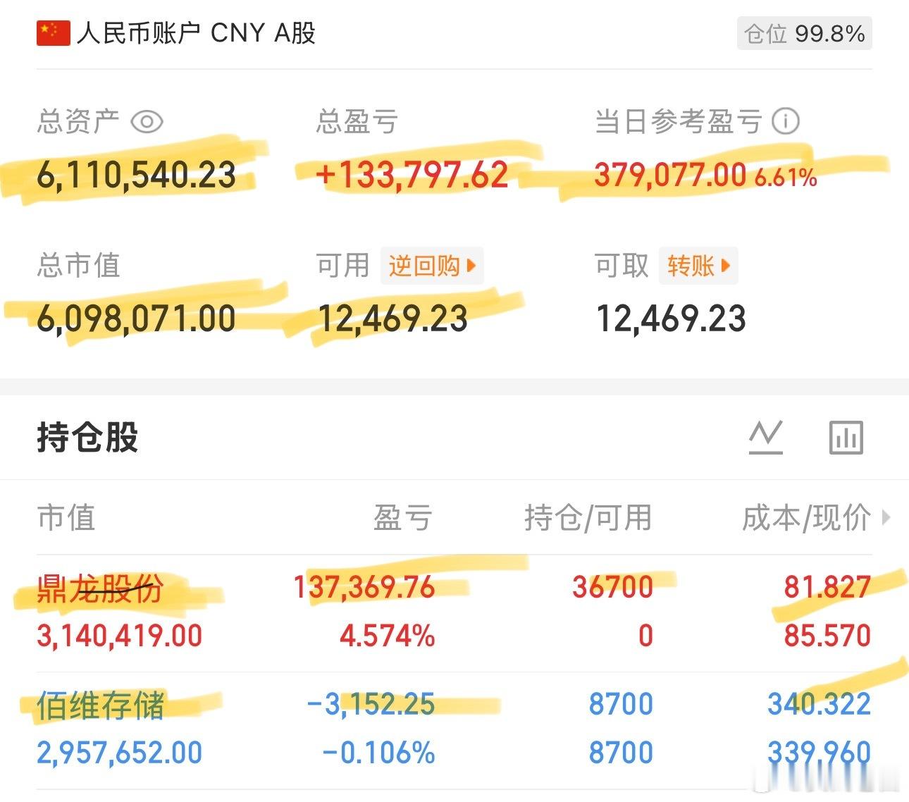 打野眼见为实今天持仓：佰维：鼎龙今天卖出沐曦今日盈亏：37w特别申明：此操作仅本