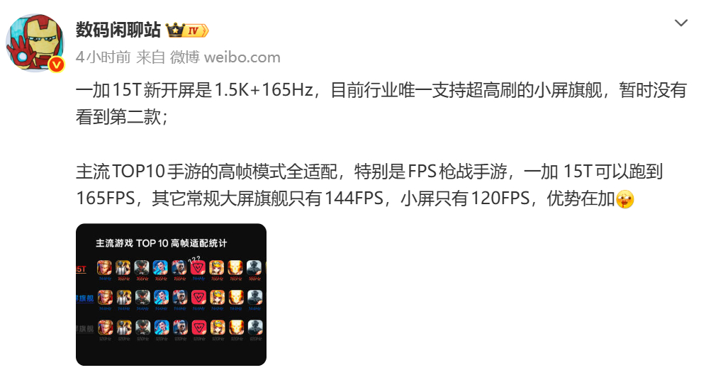 165Hz超高刷不难，难的是165Hz+小屏旗舰，续航、散热比起大尺寸旗舰都要难