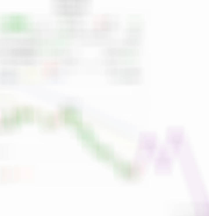 游戏日线可能的走法。基金a股传媒股