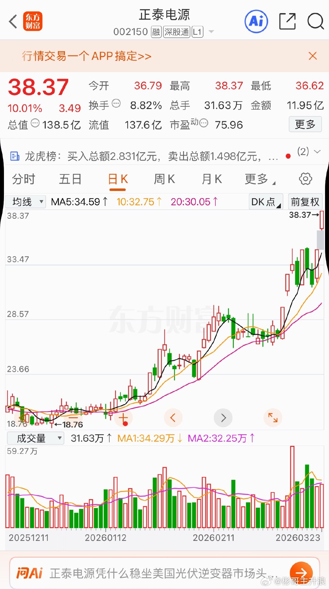 早盘分享三涨停 