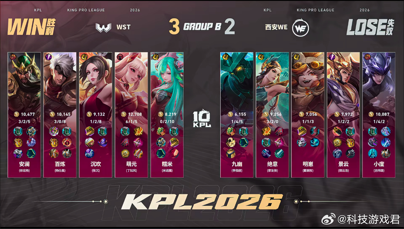 WST拒绝让二追三WST战胜WEWE的让二追三剧本直接作废，WST团战碾压，百炼