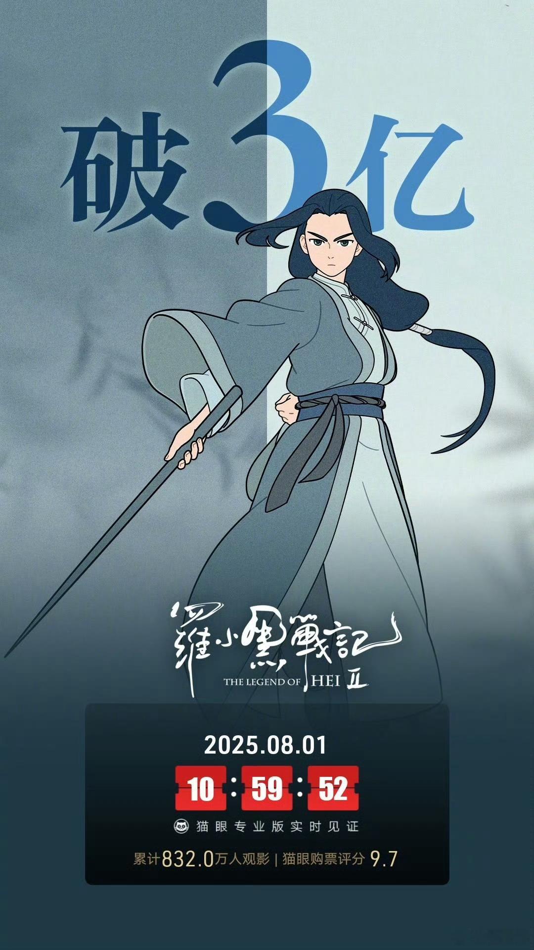 [心]《罗小黑战记2 》上映15天， 总票房破3亿[憧憬][色][舔屏][哇]！