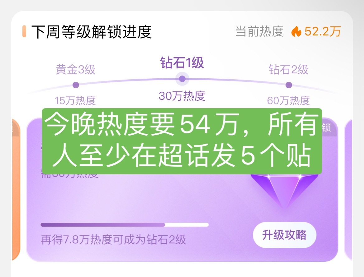 来做做超话热度！这周钻二非常危险‼️今晚热度最起码要54万才行，每个人去王一博 