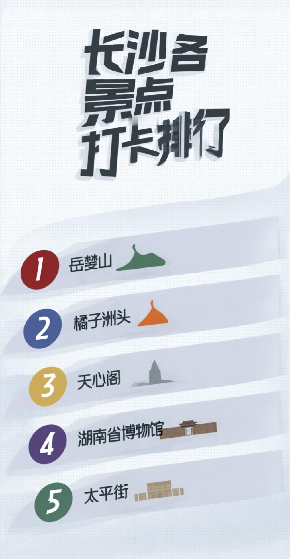 长沙必打卡景点TOP5

“一半烟火，一半星河，我在长沙等你来打卡。”

长沙旅