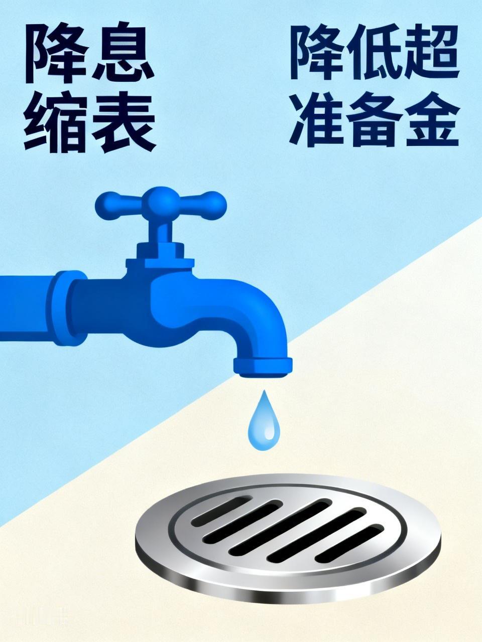 凯文·沃什既主张降息缩表，又主张降低超额准备金。这看似是一对矛盾体，就如同一边通