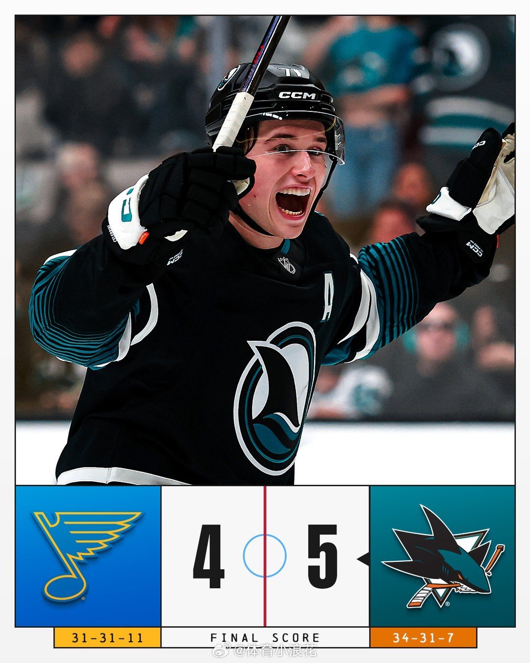 【今日比赛结果 🔔】NHL零距离  cr：NHL冰球联盟 