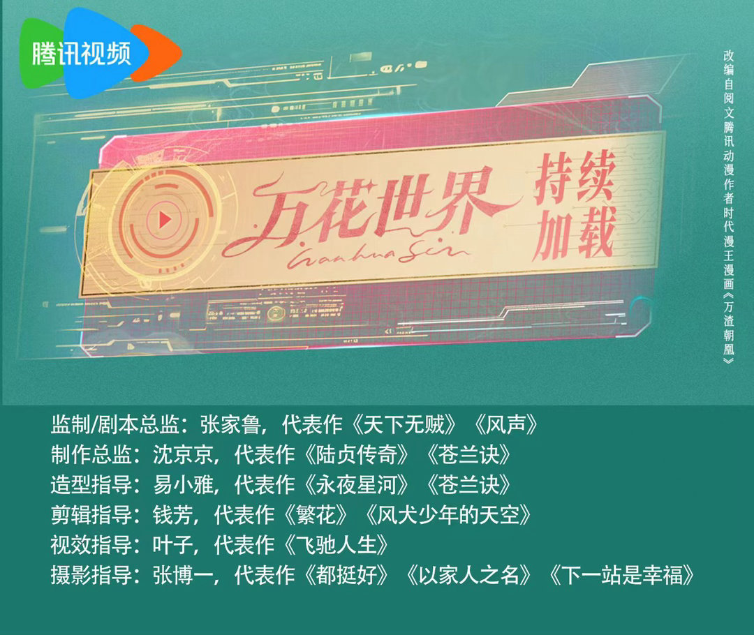 鞠婧祎一部剧宣了N个赛道万花世界 从宫廷纷争到现代职场，赛道丰富多样，看鞠婧祎在