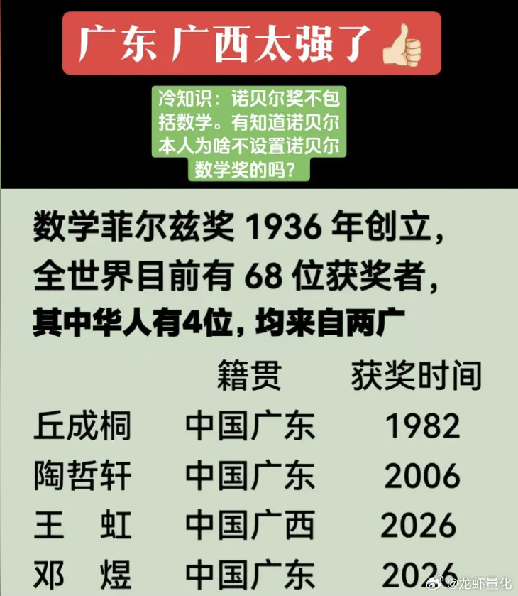 为什么近几年的主要人才全是两广的？DeepSeek的梁文锋和Kimi的杨植麟也全
