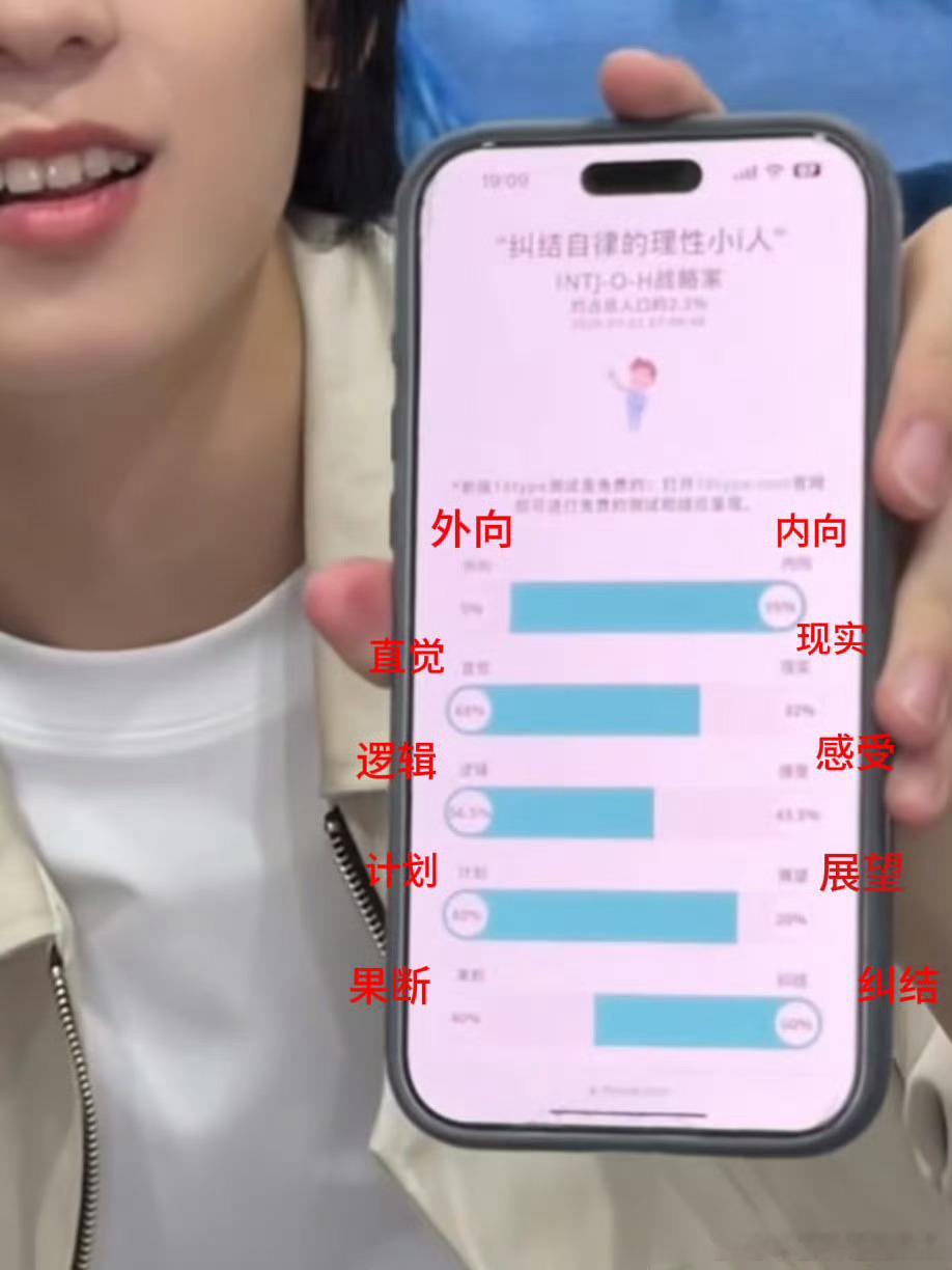 tg 杨博文新视频中测出了intj人格 