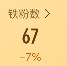 我不是在续火嘛，咋还越续越少了