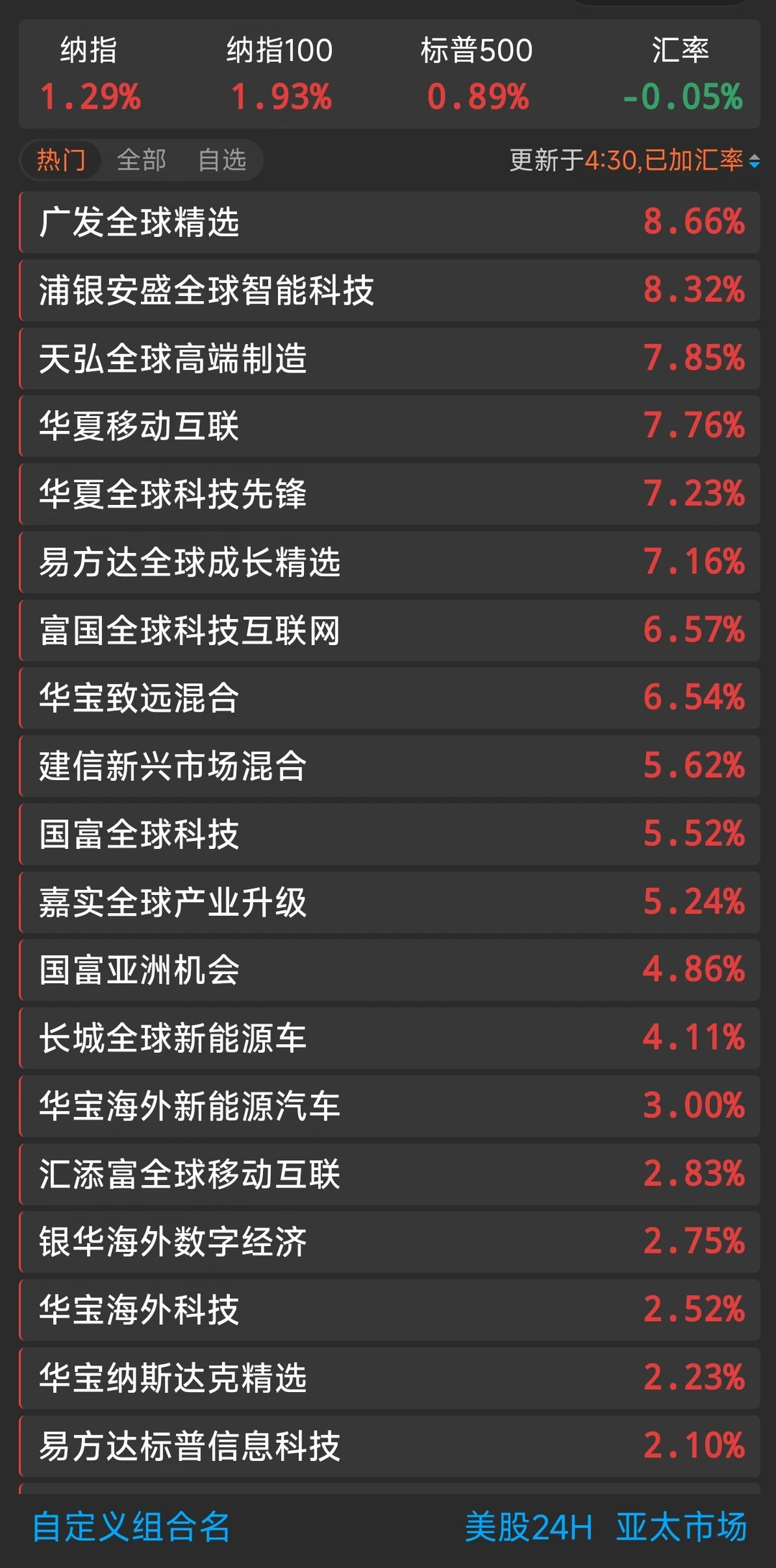 狠狠回血