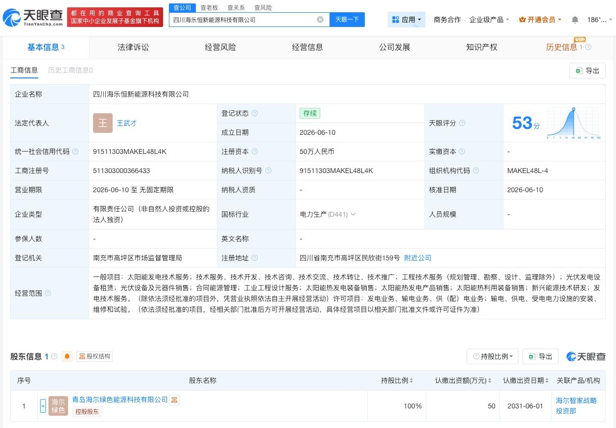 海尔新能源在四川成立新公司
天眼查 App 显示，近日，四川海乐恒新能源科技有限